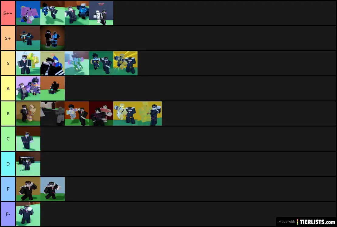 Rarity Tier List