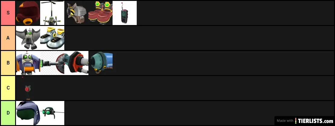 Ratchet and clank Gadgets tier list