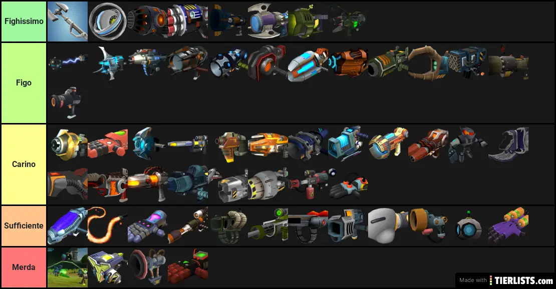 Ratchet and clank weapons tier