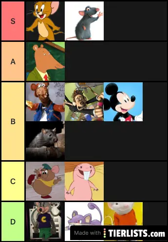 rats