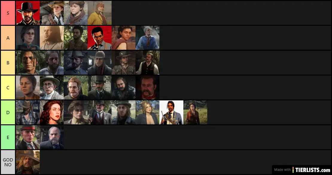 RDR2 Characters