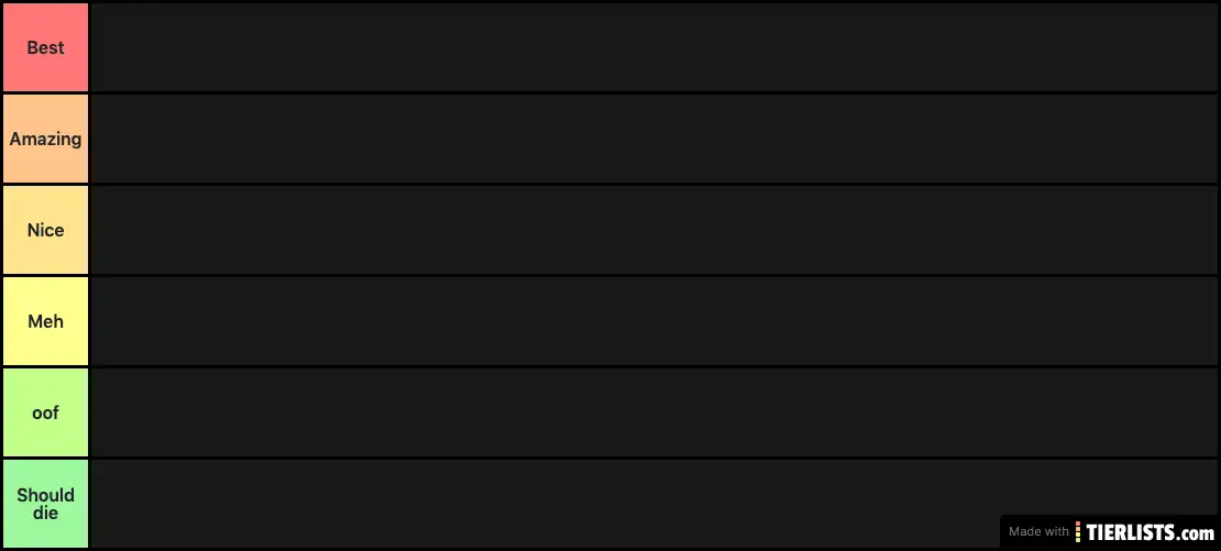 Re zero characters tier list