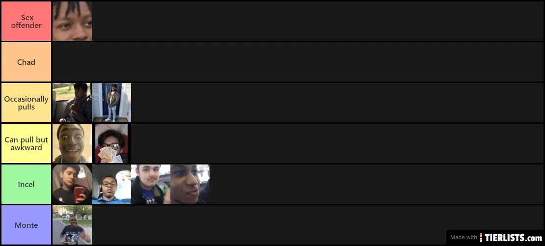 real list