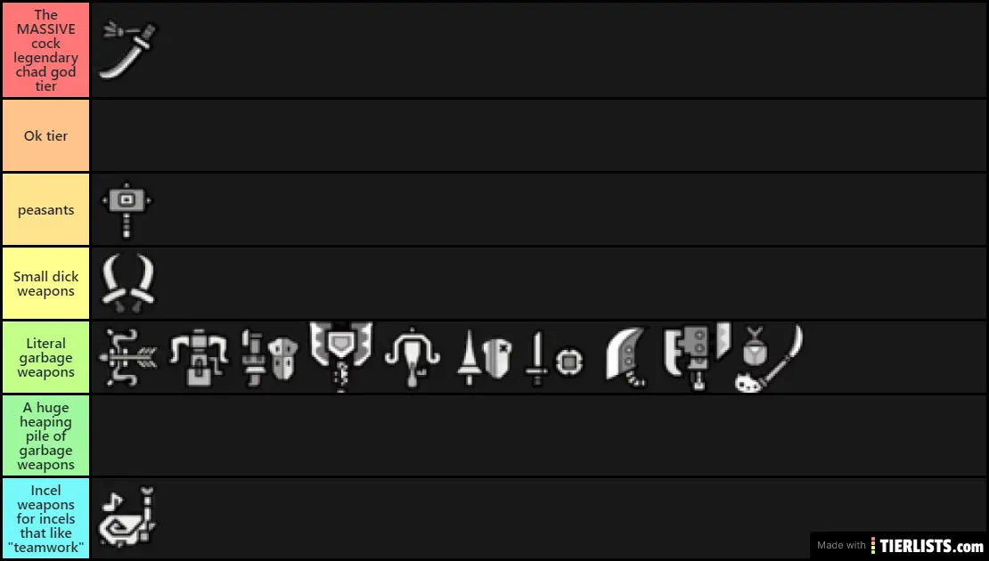 mhw iceborne weapon damage tier list
