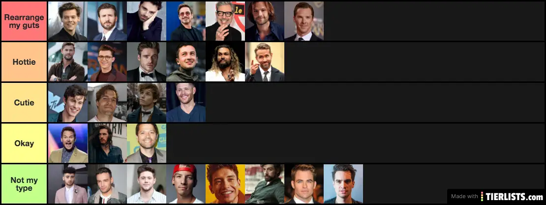 rearrange miguts