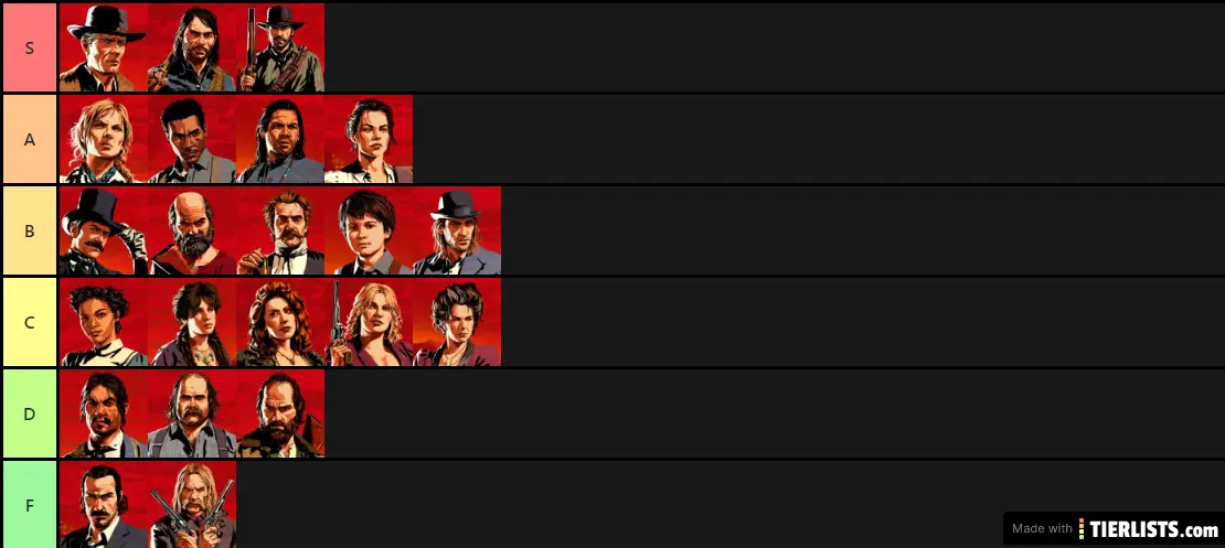Red Dead Redemption 2 characters