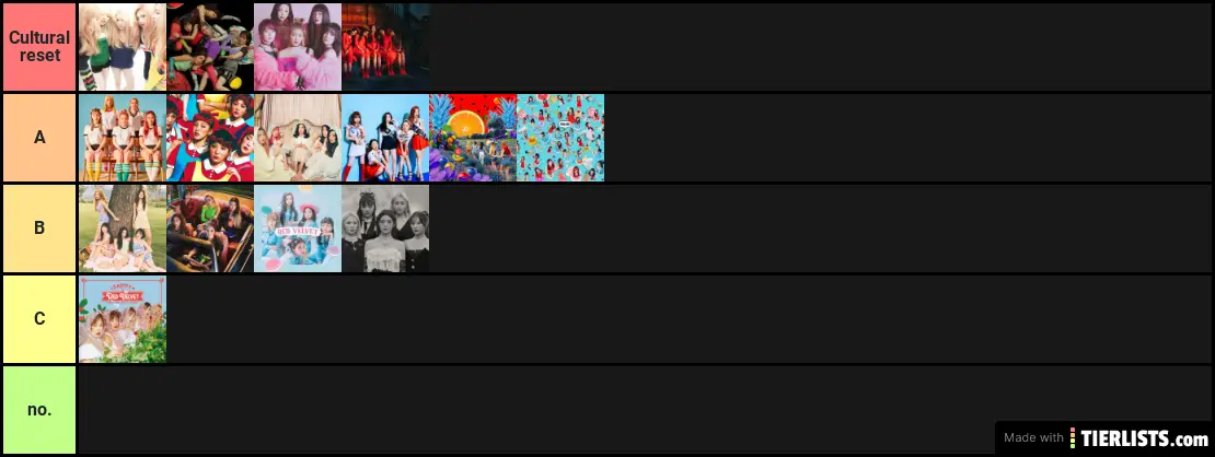 Red Velvet Albums