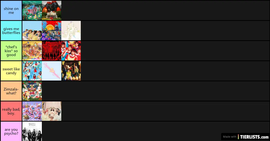 Red Velvet eras
