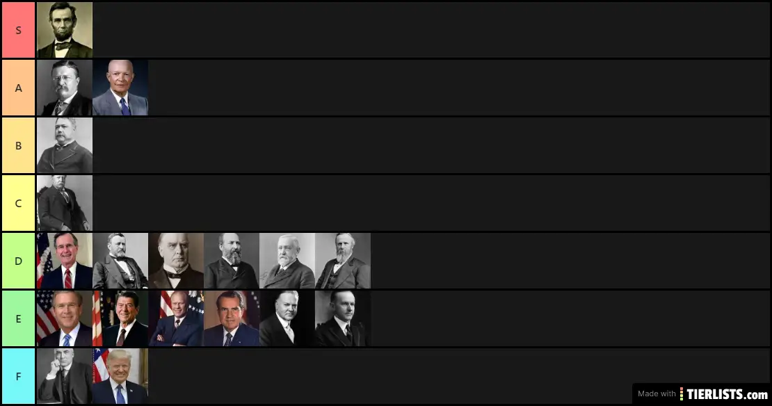 Republican Presidents Tier List