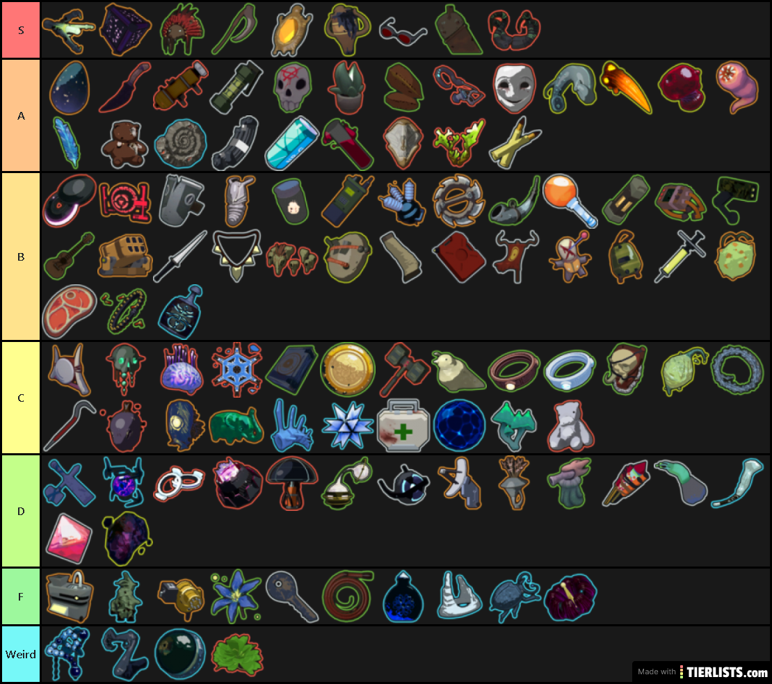 List of items. YBA item Tier list. GPO Tier list items. Risk of Rain 2 Rex.