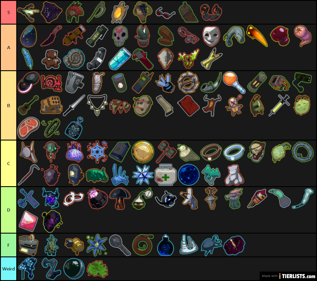 Item h. Risk of Rain 2 Tier list. YBA item Tier лист. GPO Tier list items. Risk of Rain 2 Tier list items.