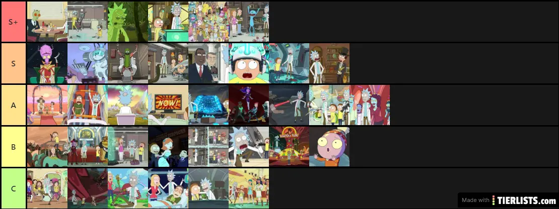 Rick And Morty Tier List