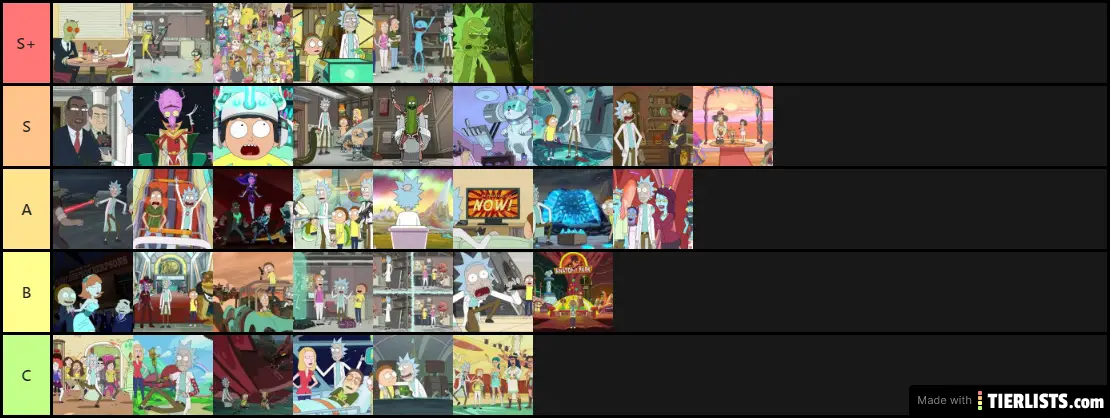 Rick And Morty Tier List