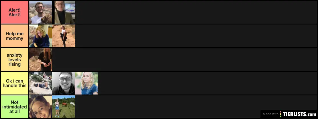 Riley's Intimidation List
