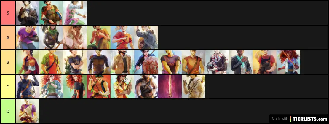 Riordanverse Characters