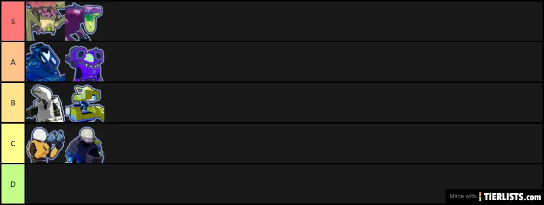 Risk of Rain 2 Survivors
