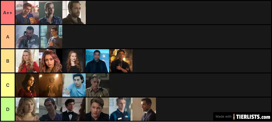 riverdale characters