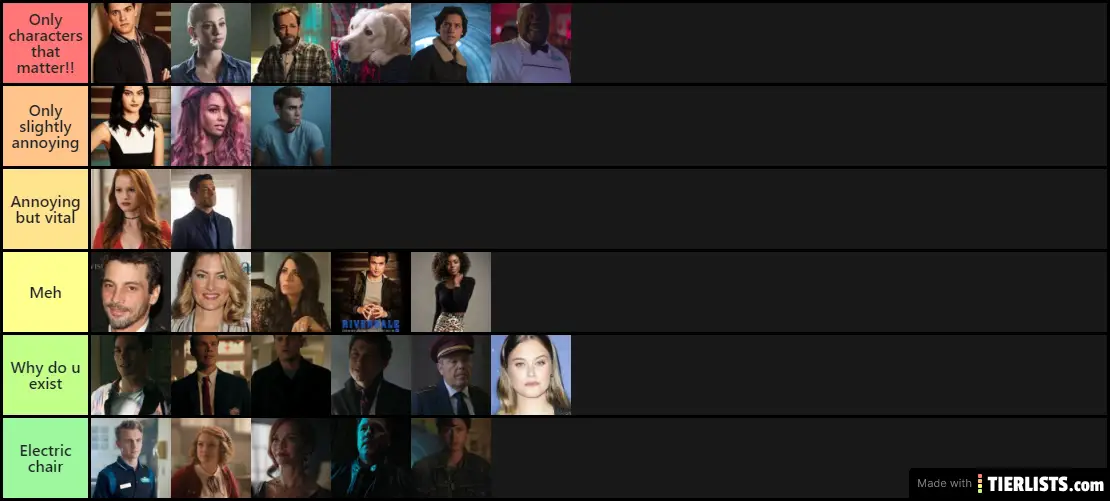 Riverdale Ranking