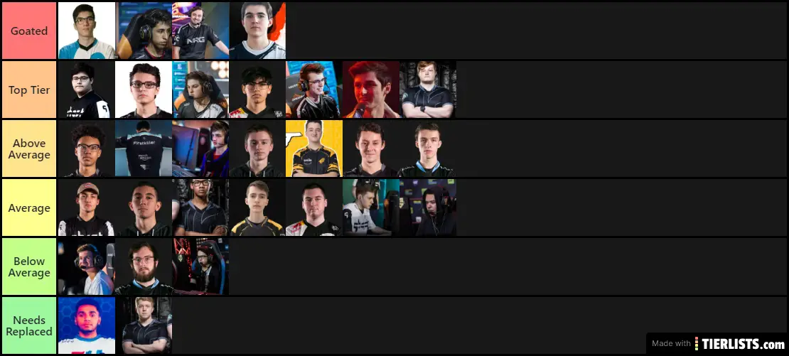 RLCS S9 Players (NA)