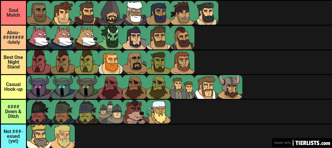 Robin Morningwood v.6.4