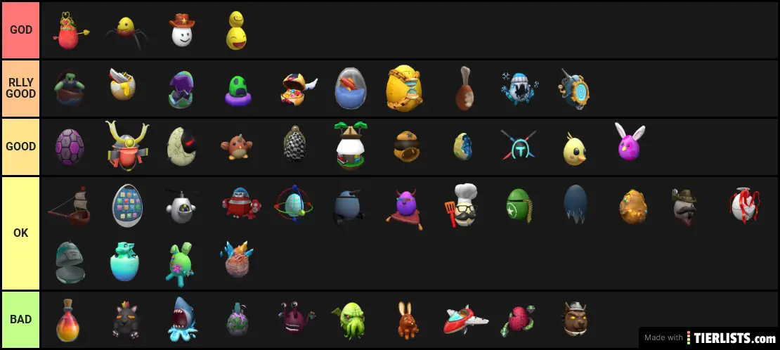 Roblox Egg Hunt 2020 Tier List