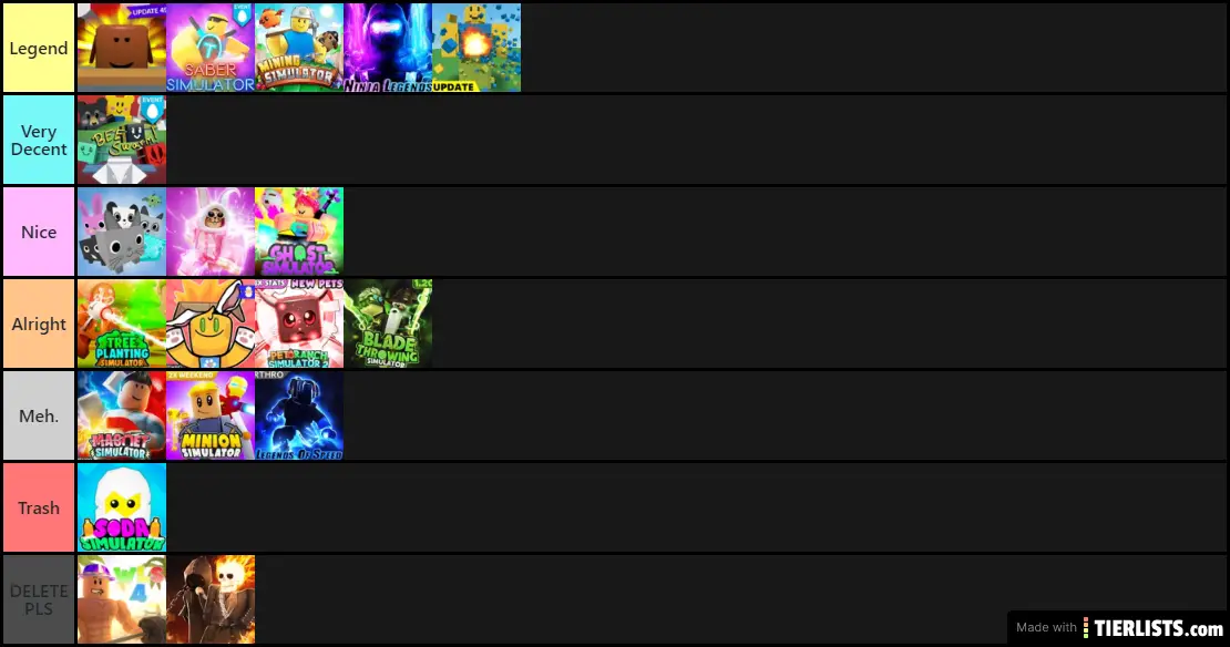 Roblox Simulator Ranking