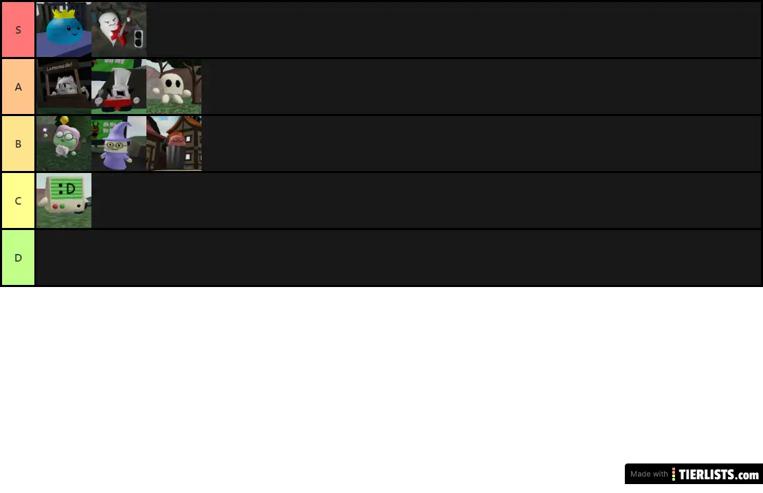 Roblox Tower Heroes: Hero Tier List