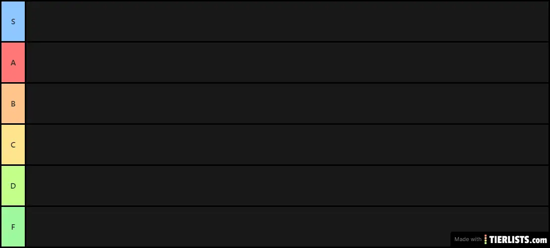 Rogue Lineage Races Tierlist