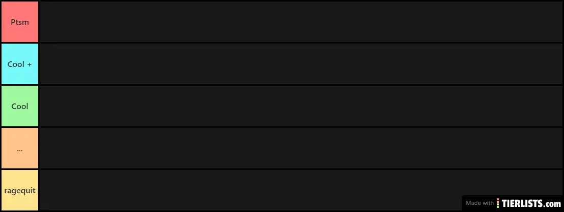 Roles tier list