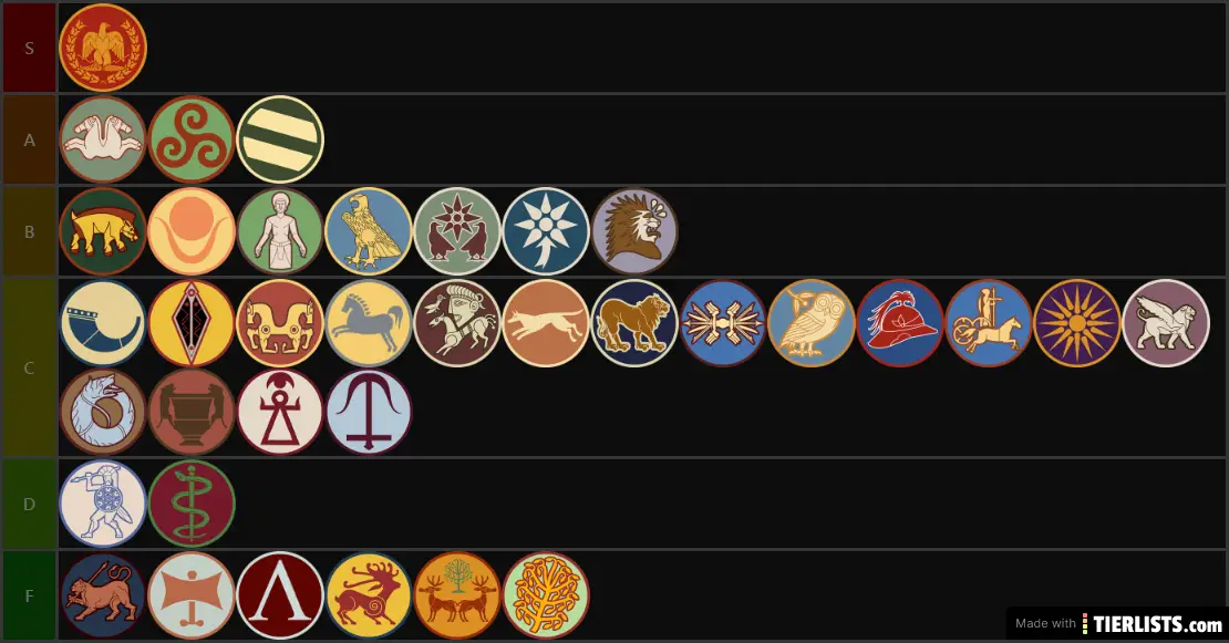 Rome 2 Factions Multiplayer