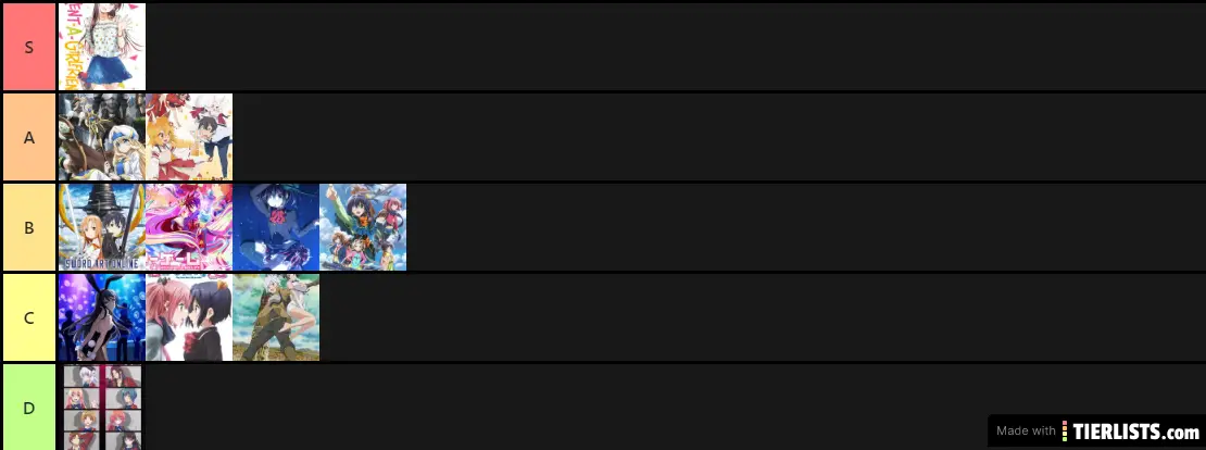 Ronnie's Anime List 10/19/20