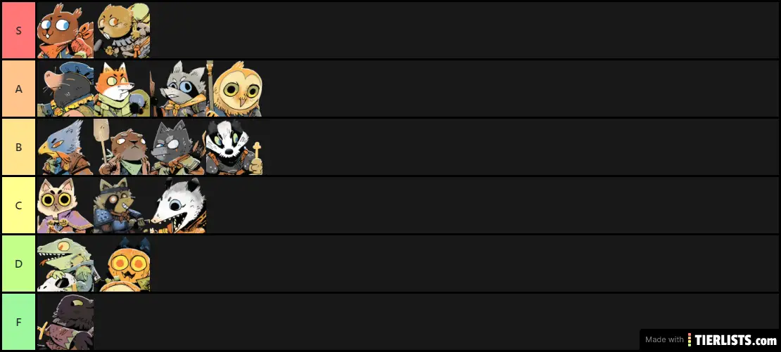 Root Tier List v2