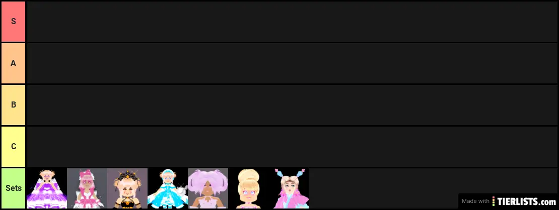 Royale high set tier list