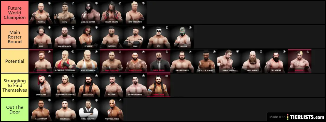 RSW Roster