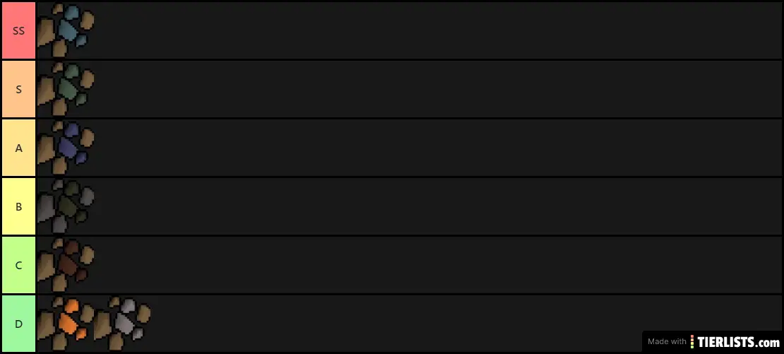RuneScape Ore
