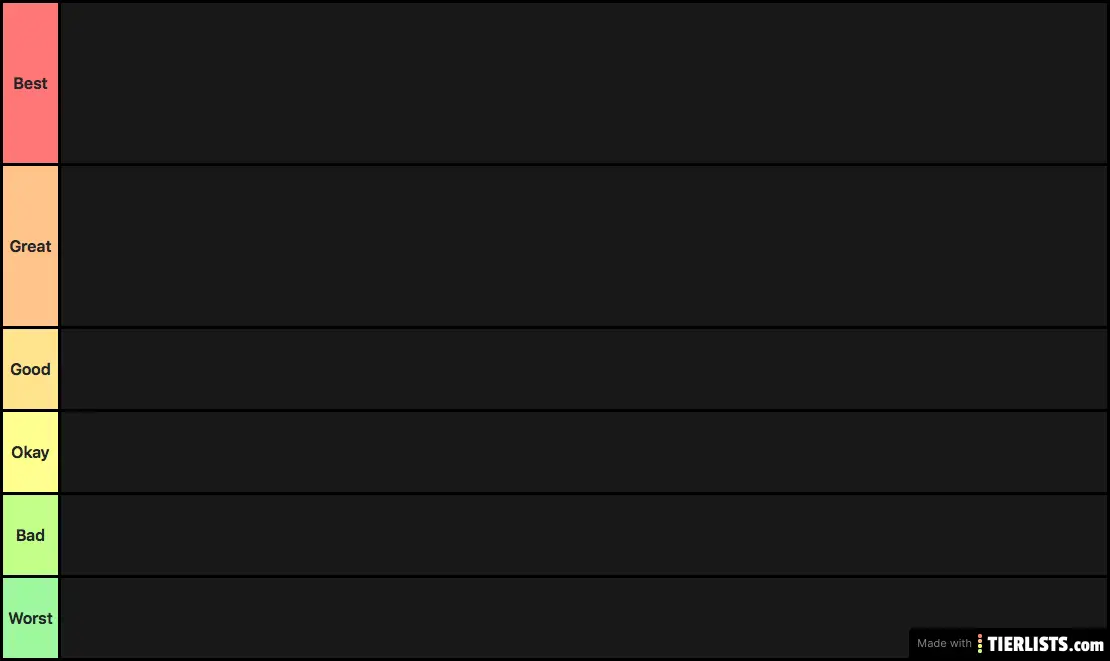 Rwby Rank