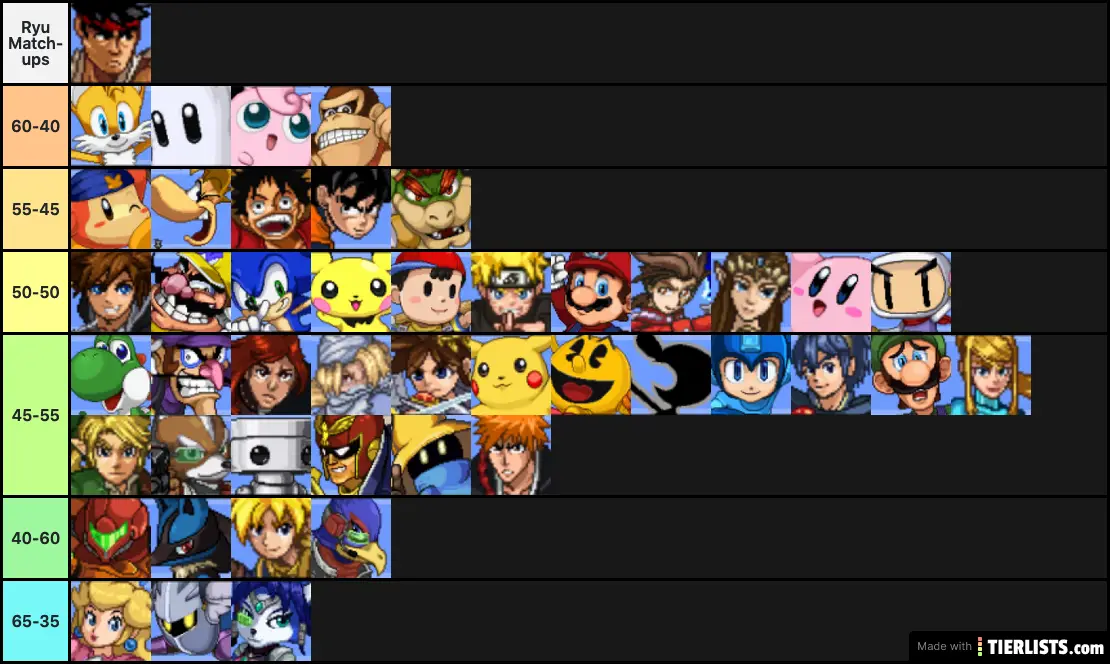 Ryu Match-up Chart