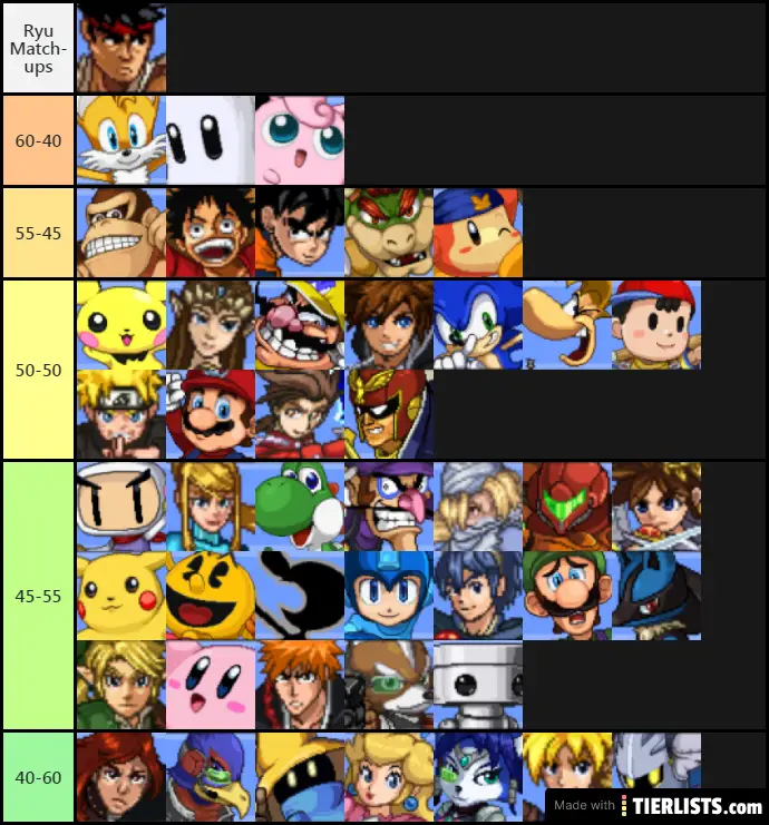 Ryu Match-up chart done again