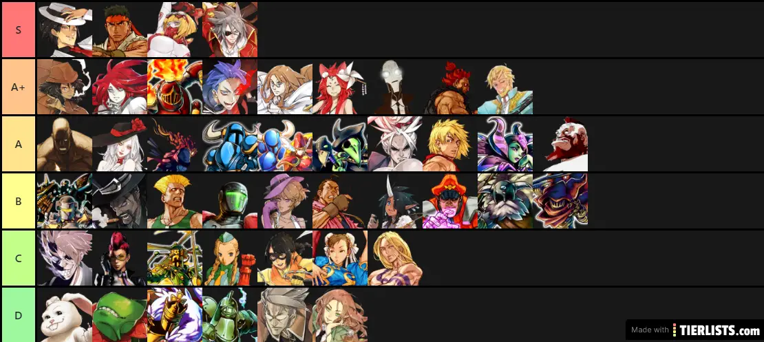 S2-S4 Tiers