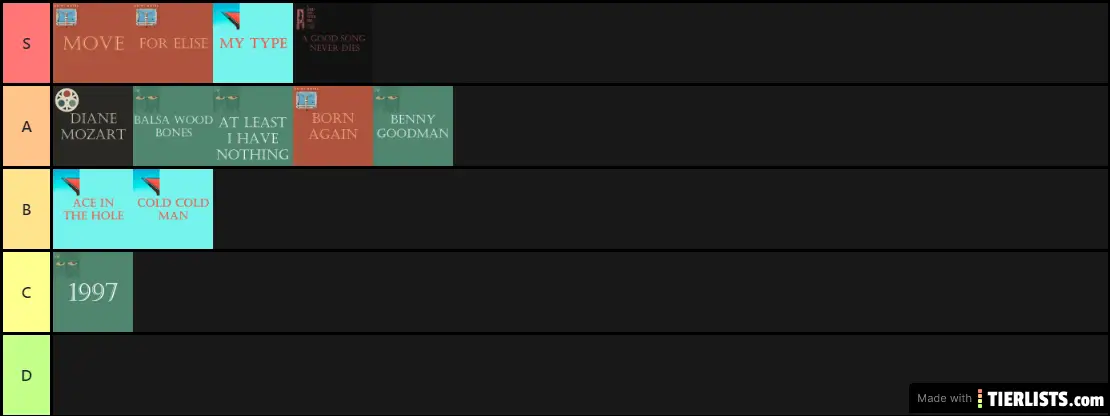 Saint Motel Tier List