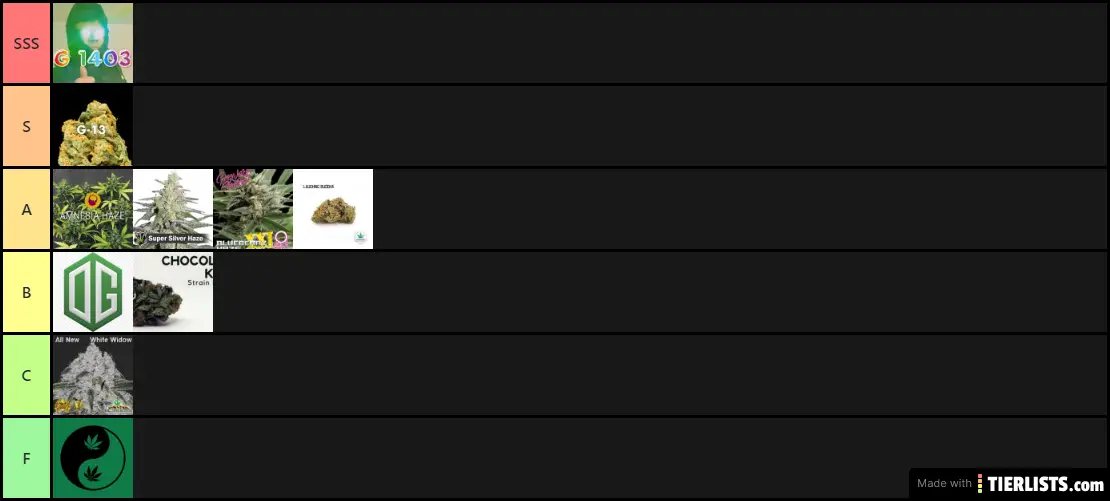 Saltyw33d tierlist [THE BEST] (OC)