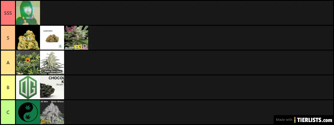 Saltyw33d tierlist [THE BEST] (OC)