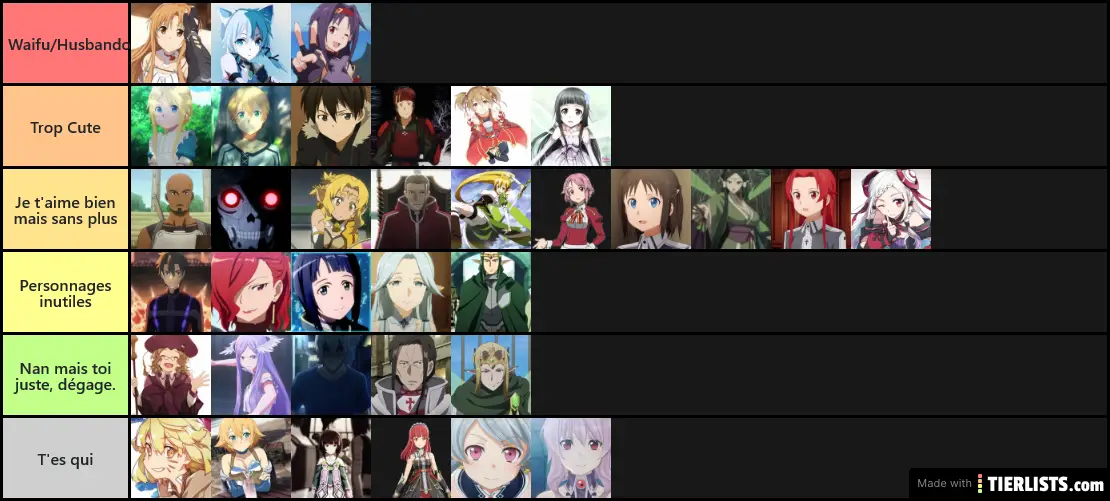 SAO Personnage
