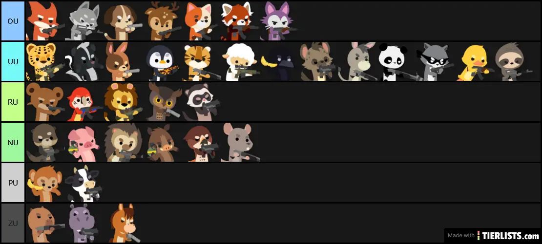 Sar popular animals (by elemental)