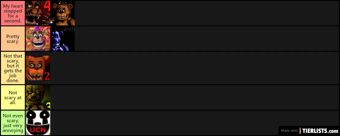 Scariest FNAF Games