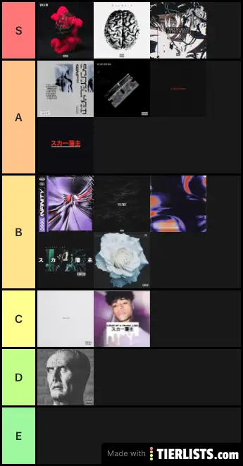 Scarlxrd Projects