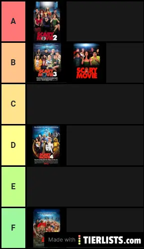 Scary Movie Series