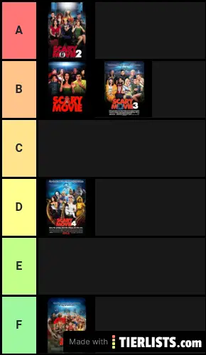 ScaryMovie