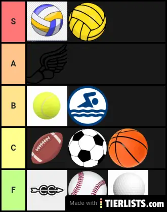 Schs boys sports