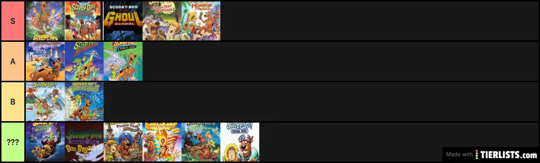 Scoobert-Doobert Movie Tier List Version 1